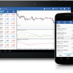L’innovation du Forex sur mobile