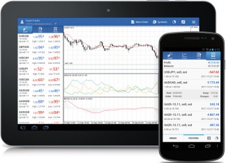 L’innovation du Forex sur mobile