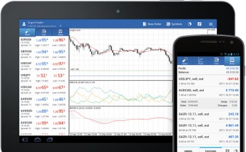 L’innovation du Forex sur mobile