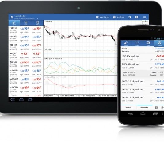 L’innovation du Forex sur mobile